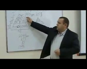 MICS Capital - социально-комерческая сеть. 2 часть.