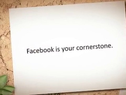 Articles about Using Social Media as a Marketing Tool – ...