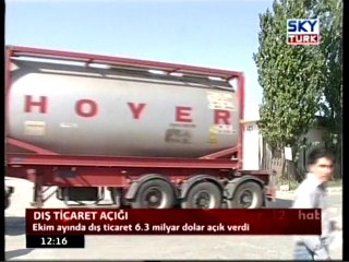 Dış Ticaret Açığı