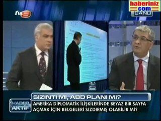 Haber Aktif, TV 8, Belgelerdeki Türkiye, 30/11/2010, Bl. 01