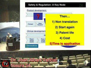 Joan-Albert Vericat Regulatory issues in nanomedicine