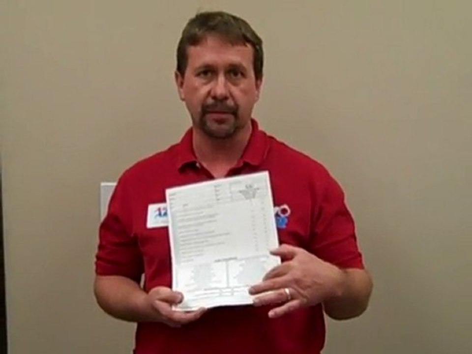 After Install Checklist HVAC