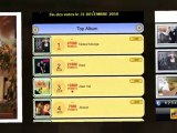 TEREZA Késovija/TOP ALBUMS 2010/RADIO FIL