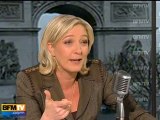 Les adhérents au FN embarrassent Marine Le Pen