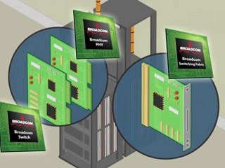 Broadcom in the Connected World: A Day in the Life of ...