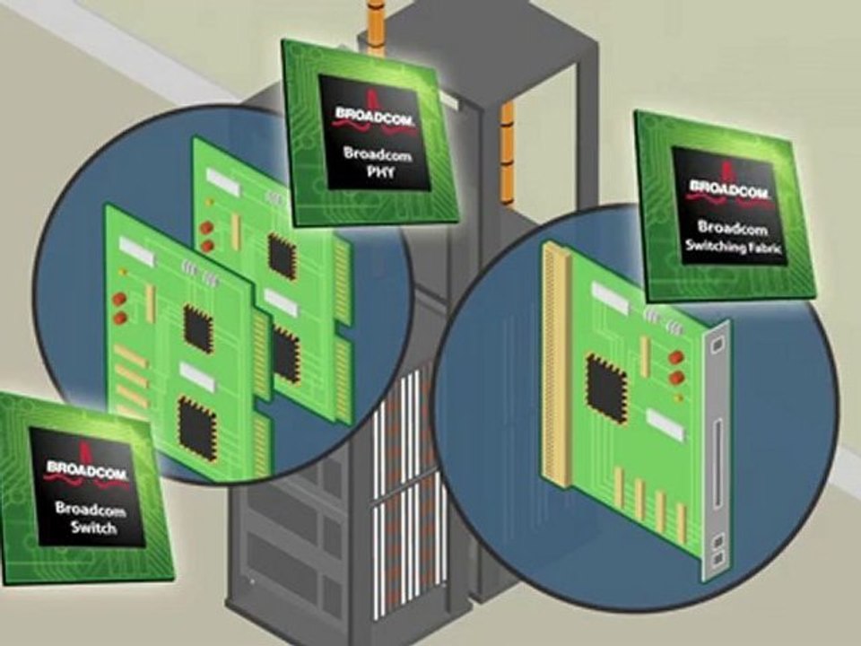 Broadcom in the Connected World: A Day in the Life of ...