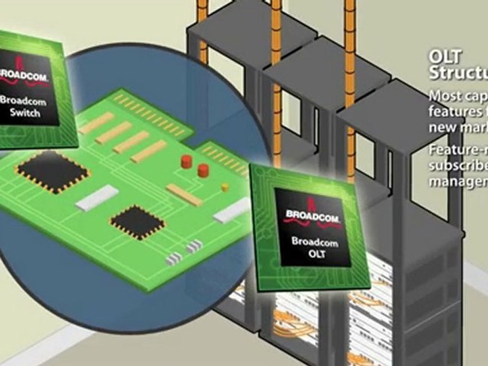 Broadcom in the Connected World: A Day in the Life of a ...