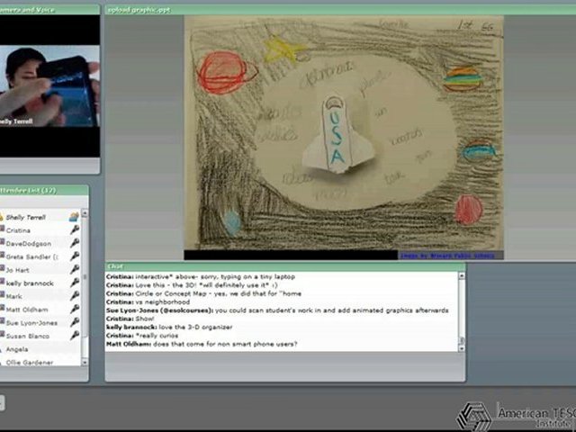 TESOL Lecture - Graphic Organizers - 2