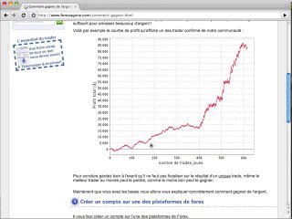 La bourse c'est facile, devenez trader en 10 leçons - 3/10