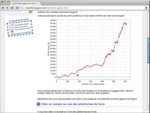 La bourse c'est facile, devenez trader en 10 leçons - 3/10