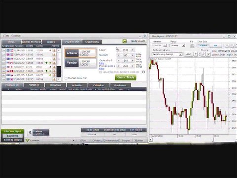 La bourse c'est facile, devenez trader en 10 leçons - 6/10