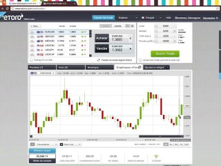 La bourse c'est facile, devenez trader en 10 leçons - 10/10