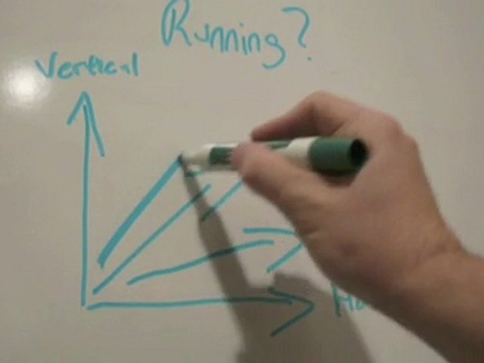 Sprint Speed training - Vertical vs. Horizontal force