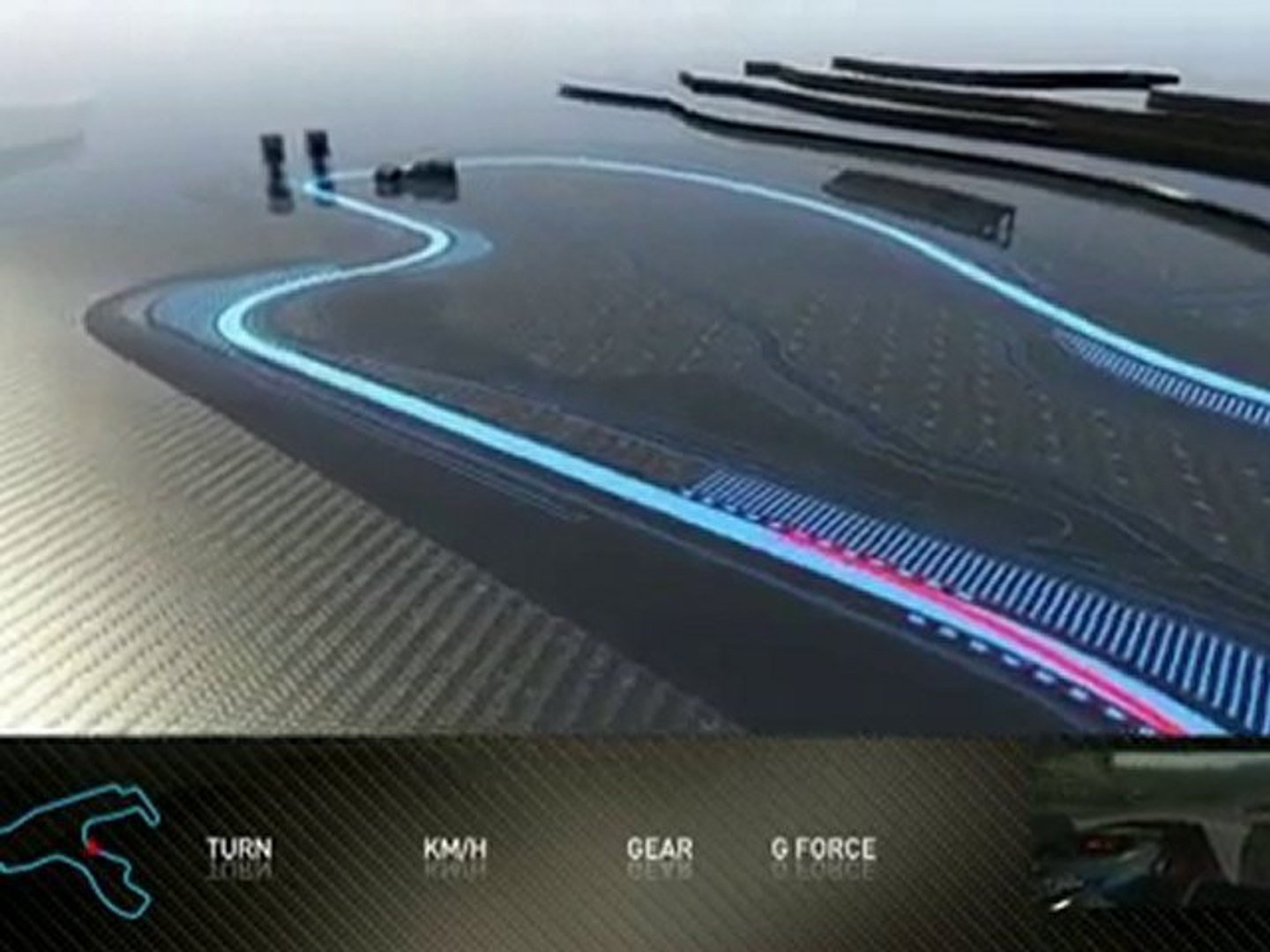 2010 Spa Francorchamps Simulation