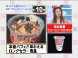 Morning Musume japanese tv show 1 pt 1/2