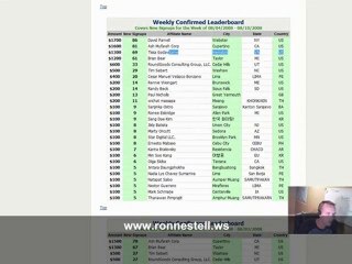 How To Make Money Online In 2011 PayPal Proof Free To Join