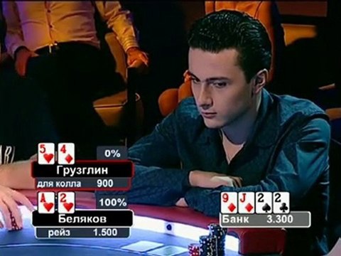 Русская Схватка (Russian Fight) Episod 2 (1/3)