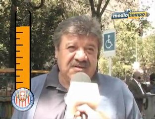 Medio Tiempo.com - El Termómetro del Clásico