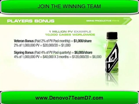 ENERGY DRINK BUSINESS OPPORTUNITY