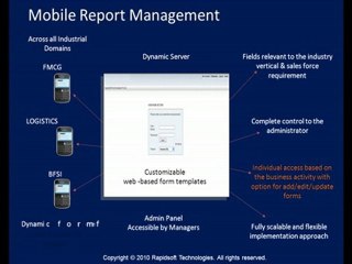 Beyond Email.... Enterprise Mobility