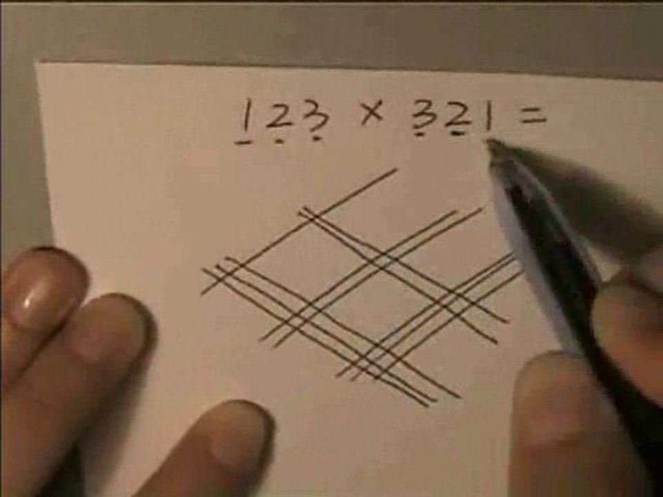 Calculatrice des mayas