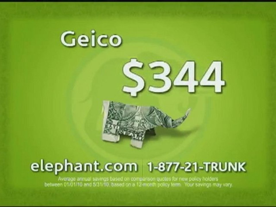 Watch how to get huge discount on Car Insurance