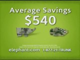 Best Car Insurance Services with Elephant Auto Insurance