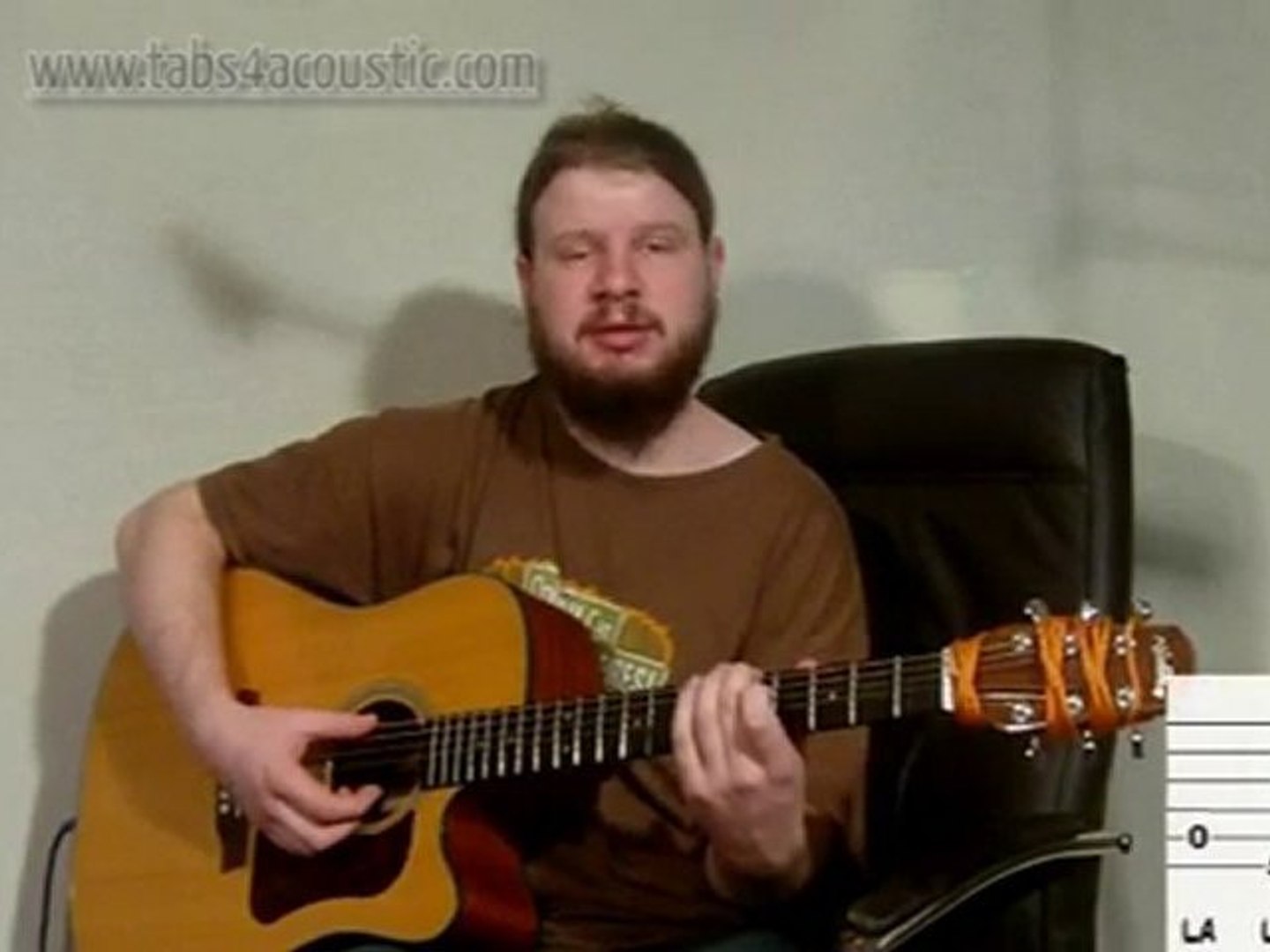 Comment accorder sa guitare (2/4) - Vidéo Dailymotion