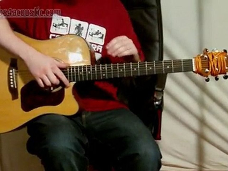 Apprendre comment tenir sa guitare (2/4)