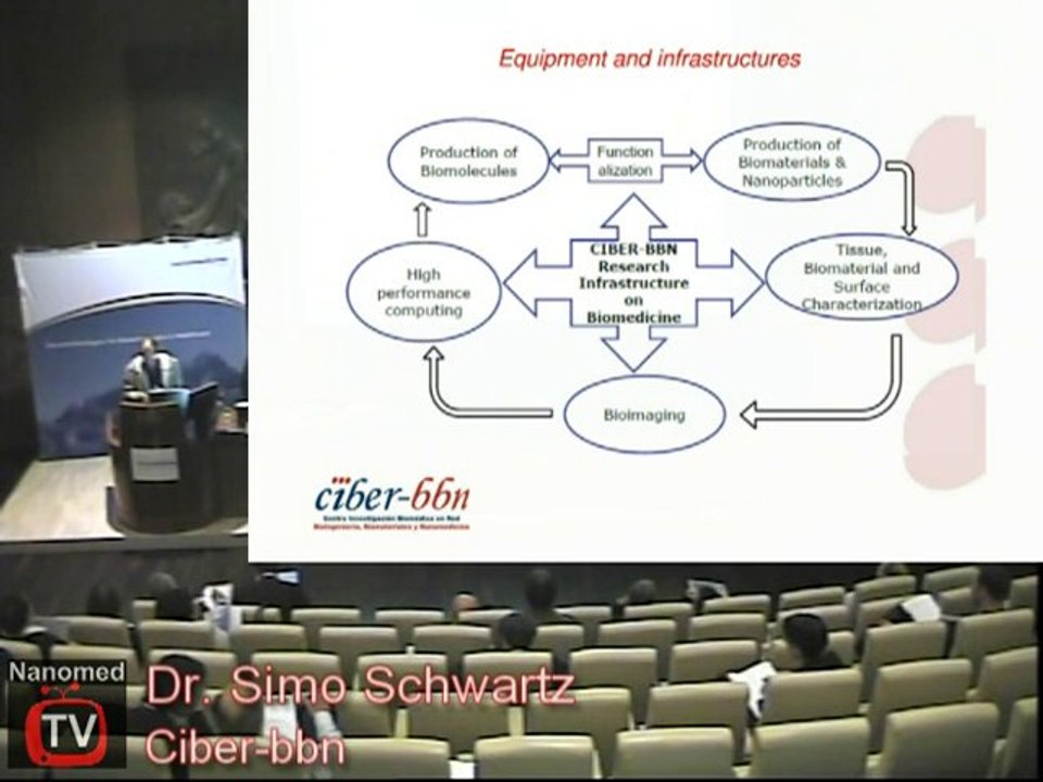 Simo Schwartz A novel research infrastructure concept