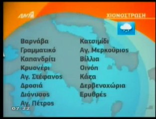 pagritianews.gr- Που θα χιονίσει το Σαββατοκύριακο