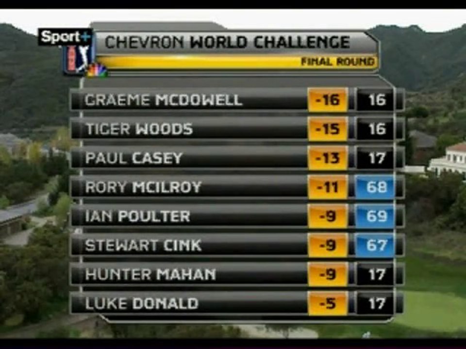 2 Chevron 2010 le final