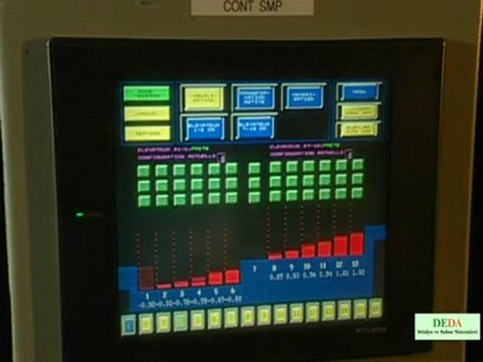 DEDA SAHNE .Tiyatro Salonları Kongre Salonları ve sahne perdeleri