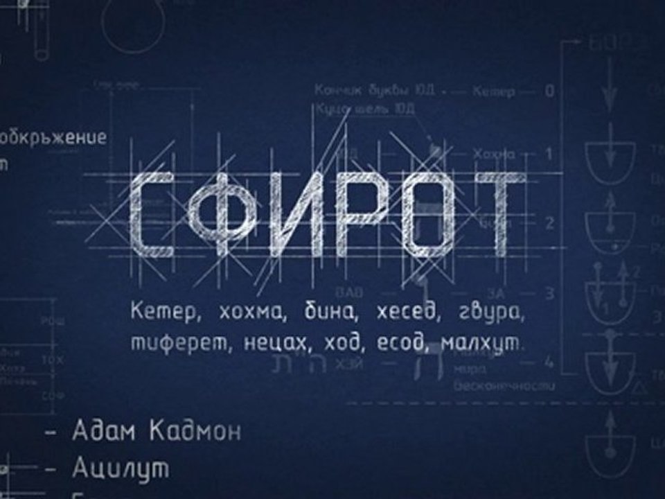 Как се създава вселена