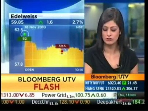 Kotak Securities - Bloomberg UTV - BSE NSE India