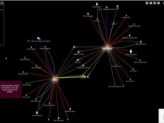 Cartographie du CAC40 - Navigation