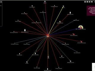 Cartographie du CAC40 - Jouer avec la multi-sélection