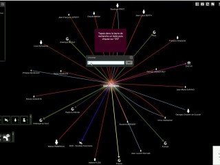 Cartographie du CAC40 -  Fonctionnalités avancées