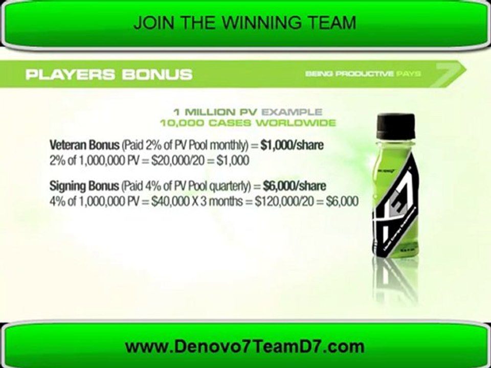 ENERGY DRINK BUSINESS OPPORTUNITY
