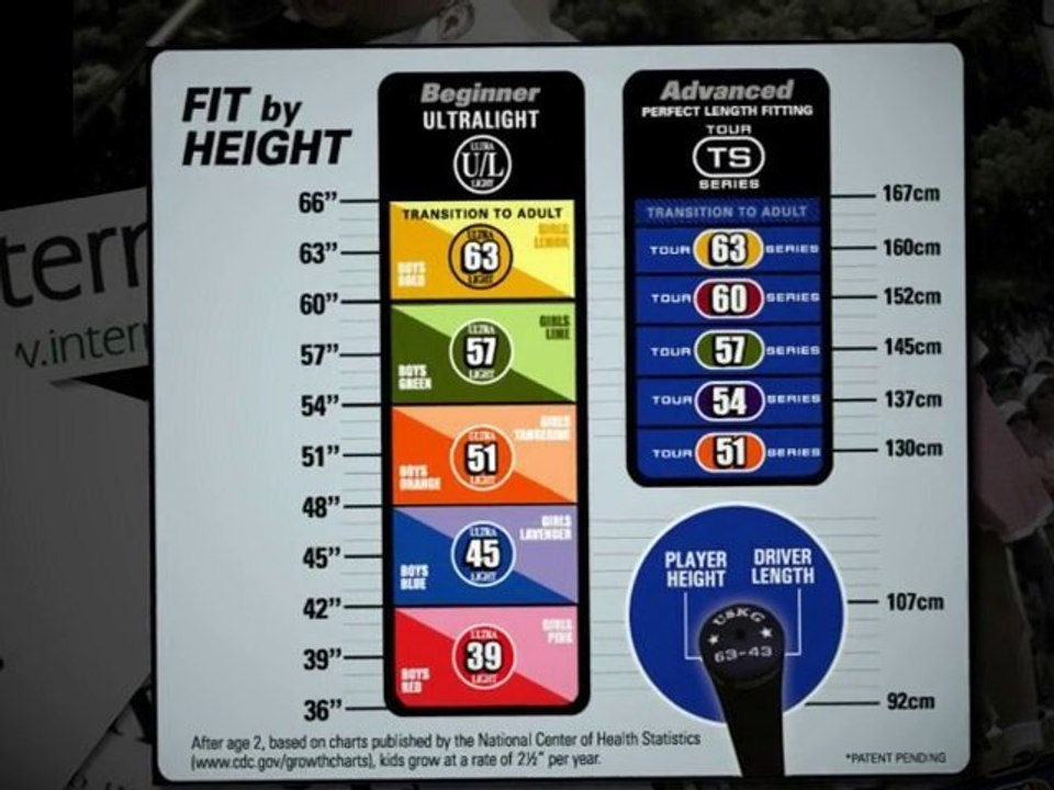 US Kids Golf Clubs - US Kids Junior Golf Equipment