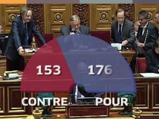 Sénat.Hebdo, le magazine vidéo du Sénat (10/12/2010)