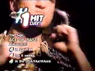 Ace of Base - The Sign