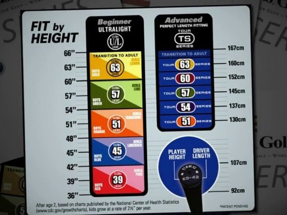 US Kids Ultralight Golf Clubs - Ultralight Series Golf Club