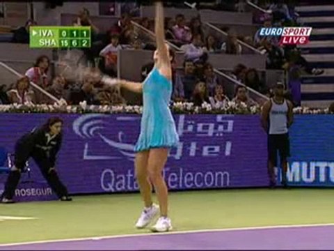 Ana Ivanovic vs Maria Sharapova