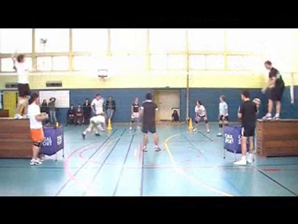 Défense postée collective, zones de conflit, Term com volley