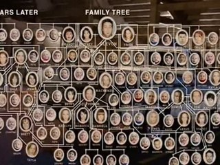 Nüfus planlamasına UYARSAK dünya kime kalir? Kötülere  mi?