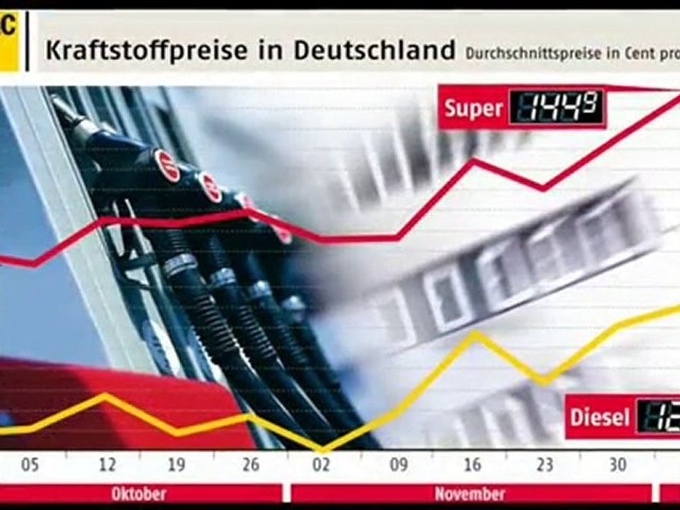 CAR-NEWS WEEKLY 10.12.2010 - English
