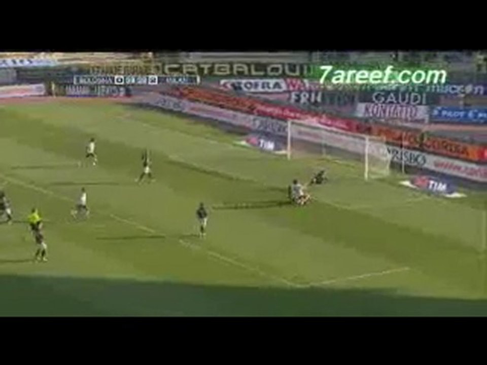 Bologna FC vs AC Milan 0-3 Goals and Highlights Calcio