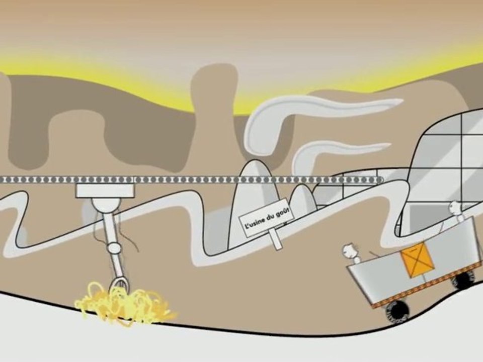 L'usine du goût - Court métrage