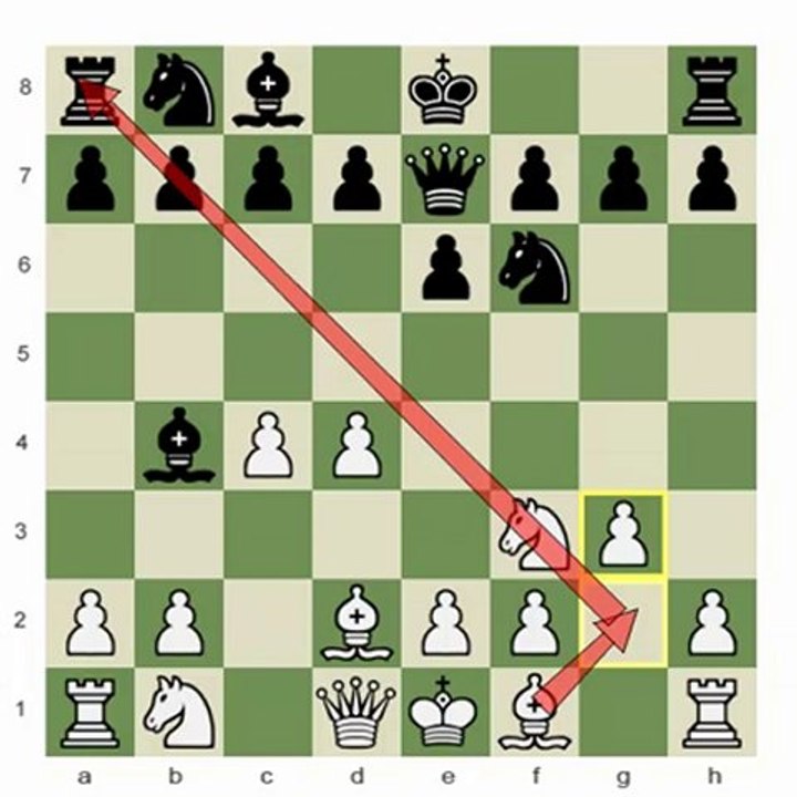 US Chess League vs. GM Benjamin